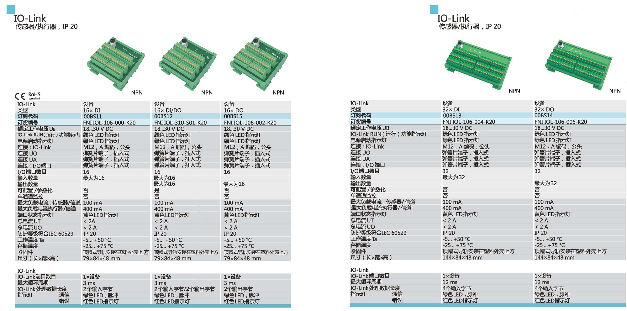 IO-Link 傳感器、執行器參數2.jpg